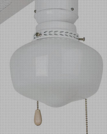 ¿Dónde poder comprar pantallas lamparas lamparas tulipa lamparas ventilador?
