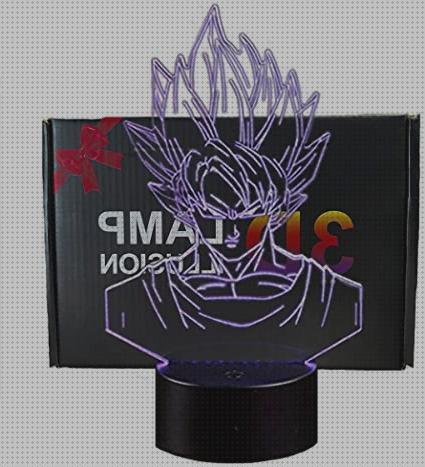 Review de usb led lamparas