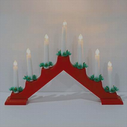 ¿Dónde poder comprar velas led led velas decorativas con luz led?