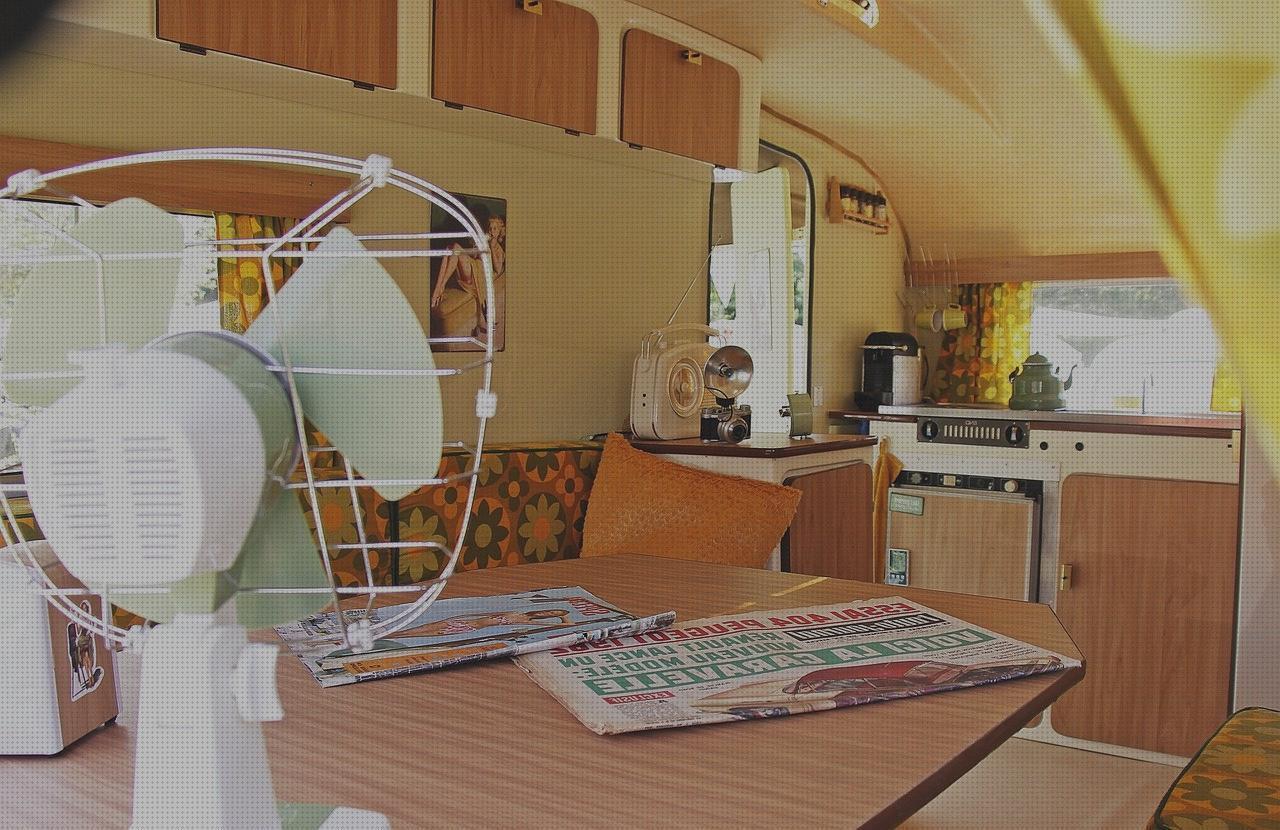 Review de ventilador antimosquitos