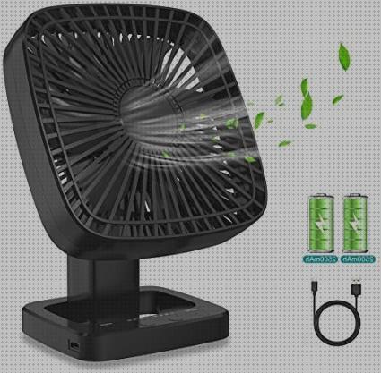 Las mejores marcas de antimosquitos pilas antimosquitos ventilador antimosquitos a pilas