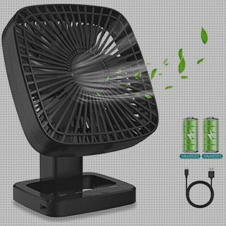 Review de ventilador antimosquitos a pilas