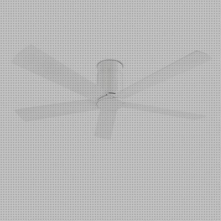 ¿Dónde poder comprar leds c4 Más sobre leds pequeños leds ventilador leds c4 rodas?