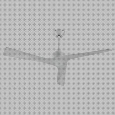 Las mejores leds c4 Más sobre leds pequeños leds ventilador leds c4 rodas