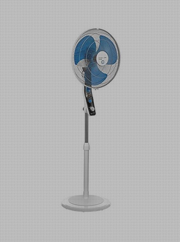 Review de ventilador rowenta de pie antimosquitos