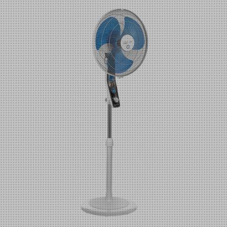 Análisis de los 14 mejores Ventiladores Rowenta De Pies Antimosquitos