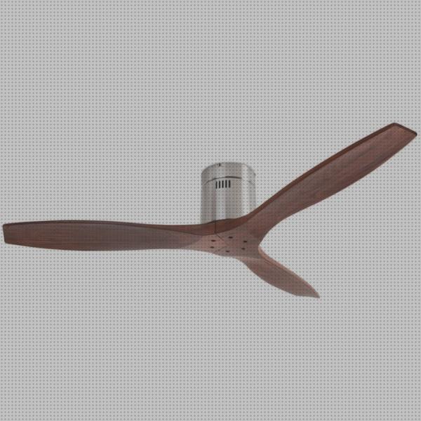 ¿Dónde poder comprar leds c4 Más sobre leds pequeños leds ventilador stem leds c4?