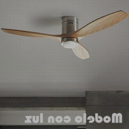 Las mejores marcas de leds c4 Más sobre leds pequeños leds ventilador stem leds c4