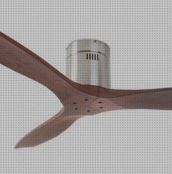 Análisis de los 7 mejores Ventiladores Stem Leds C4