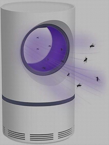 ¿Dónde poder comprar Más sobre tiamina antimosquitos Más sobre tiamina antimosquitos Más sobre tiamina antimosquitos vortice antimosquitos?