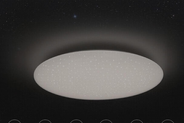 Los 19 Mejores xiaomi yeelight led 480