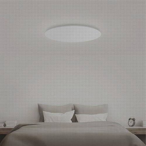 ¿Dónde poder comprar xiaomi led led xiaomi yeelight led ceiling light moon?